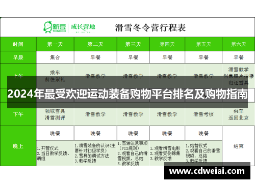 2024年最受欢迎运动装备购物平台排名及购物指南