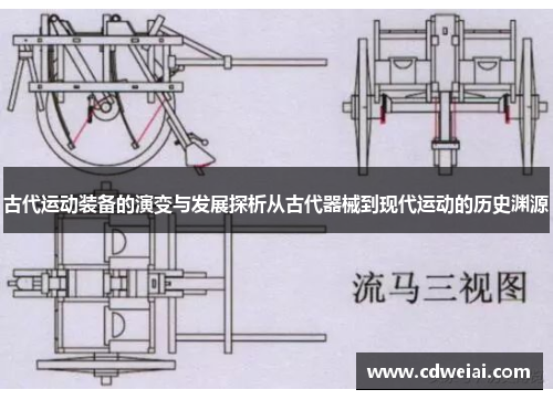 古代运动装备的演变与发展探析从古代器械到现代运动的历史渊源